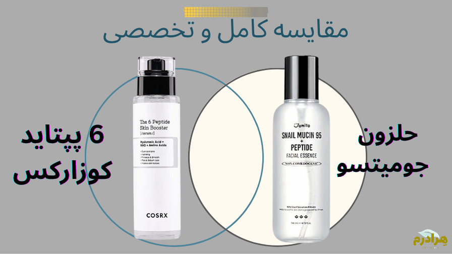 مقایسه کامل سرم حلزون جومیتسو و سرم 6 پپتاید کوزارکس