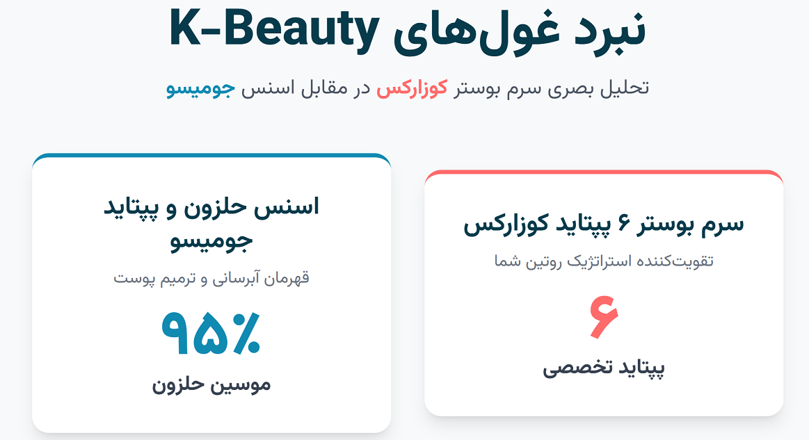 مقایسه 6 پپتاید کوزارکس و اسنس حلزون جومیتسو