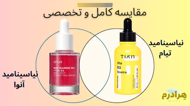 مقایسه سرم نیاسینامید آنوا و سرم نیاسینامید تیام: کدام یک برای پوست شما مناسب‌تر است؟