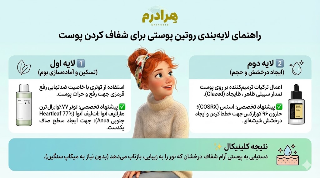 روتین پوستی شفافیت پوست