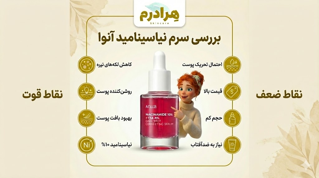 نقد و بررسی سرم نیاسینامید آنوا هرادرم