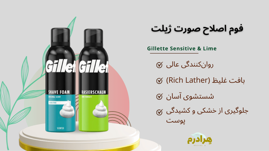 خرید قسطی فوم اصلاح ژیلت