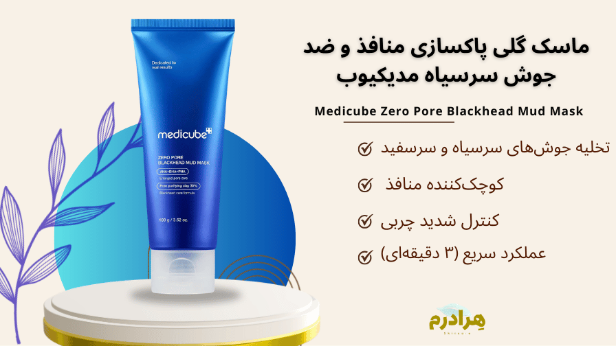 خرید قسطی ماسک گلی منافذ مدیکیوب