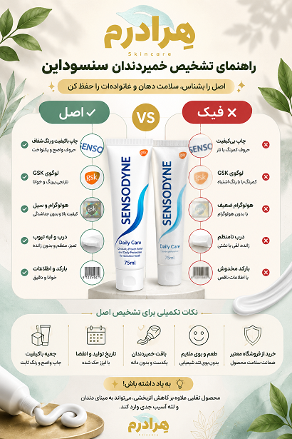 رتهنمای تشخیص اصل و فیک سنسوداین